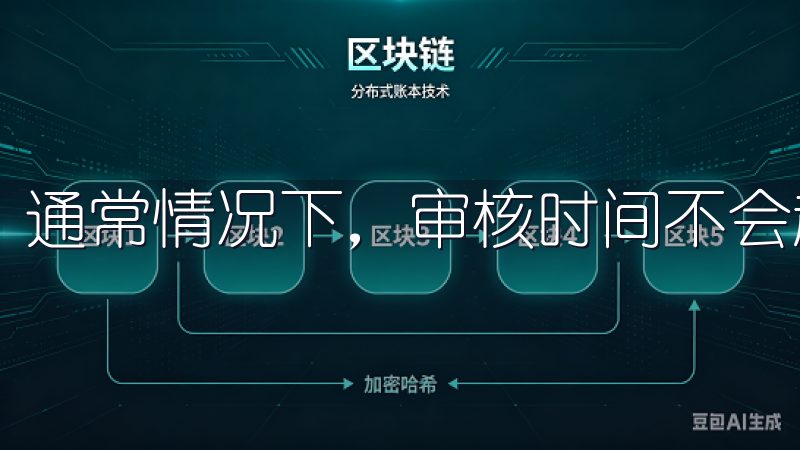 通常情况下，审核时间不会超过24小时。