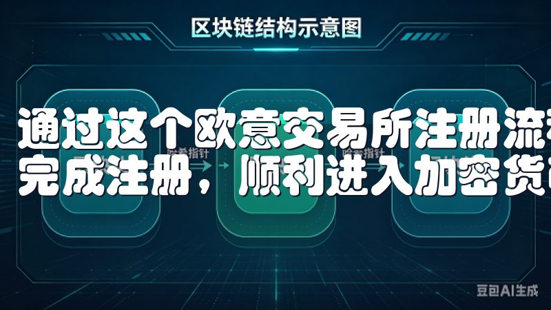 通过这个欧意交易所注册流程详解视频，我希望能够帮助你快速完成注册，顺利进入加密货币交易的世界。