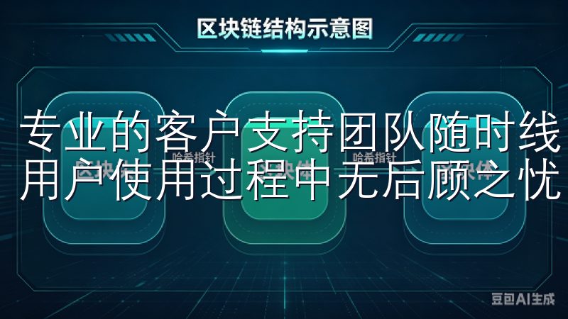 专业的客户支持团队随时线，为用户解答疑问，提供帮助，确保用户使用过程中无后顾之忧。