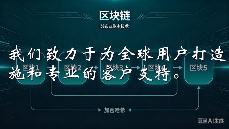 我们致力于为全球用户打造可靠的交易环境，拥有先进的安全措施和专业的客户支持。