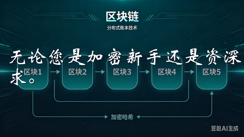 无论您是加密新手还是资深交易员，欧意交易所都能满足您的需求。