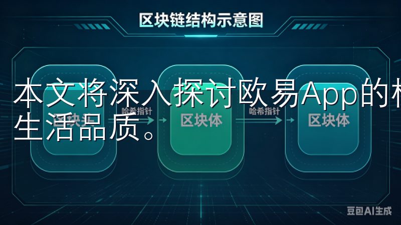 本文将深入探讨欧易App的核心优势，了解它如何提升用户的生活品质。