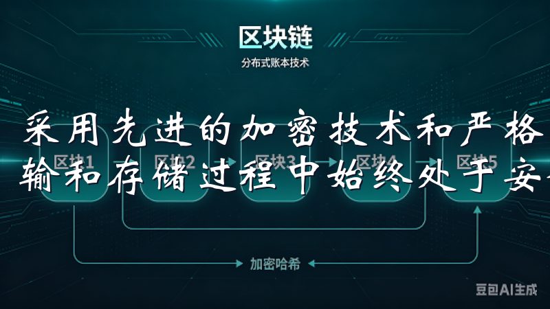 采用先进的加密技术和严格的数据隐私政策，确保用户的信息传输和存储过程中始终处于安全状态。