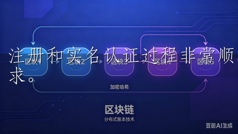 注册和实名认证过程非常顺利，没有复杂的步骤和繁琐的资料要求。