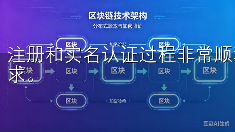 注册和实名认证过程非常顺利，没有复杂的步骤和繁琐的资料要求。