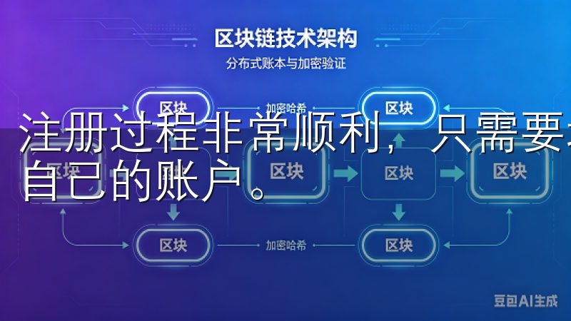 注册过程非常顺利，只需要填写一些基本信息，很快我就拥有了自己的账户。