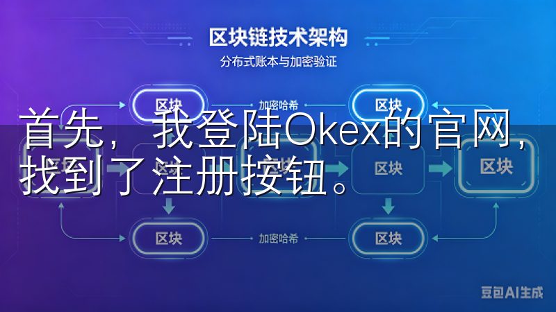 首先，我登陆Okex的官网，界面简洁明了，让我一目了然地找到了注册按钮。