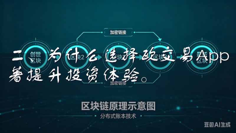 二、为什么选择欧交易App 选择一个合适的交易平台能够显著提升投资体验。