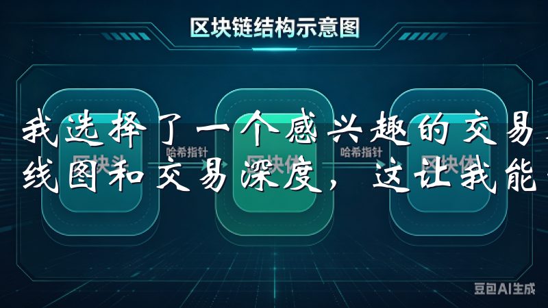 我选择了一个感兴趣的交易对，点击进入后，可以看到详细的K线图和交易深度，这让我能够更直观地分析市场走势。