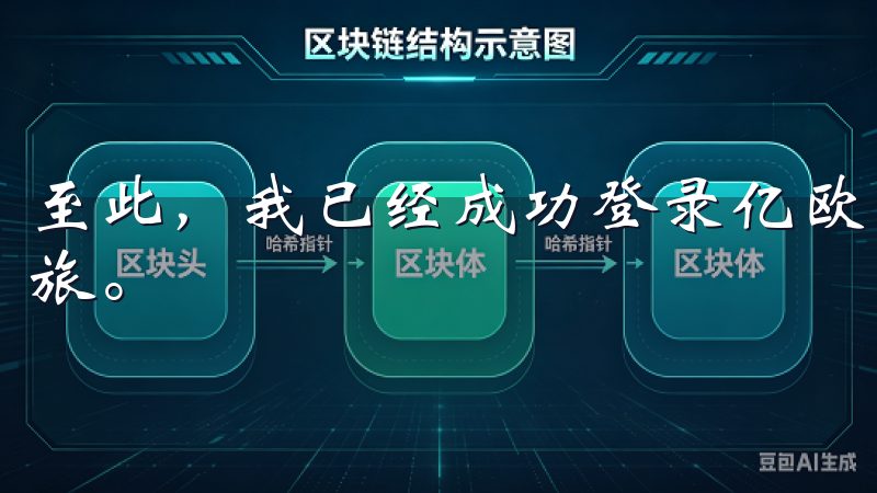 至此，我已经成功登录亿欧交易所APP，准备开始我的交易之旅。