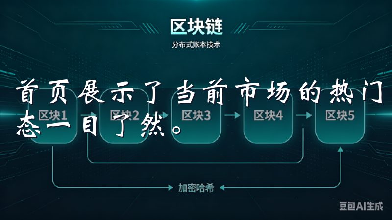 首页展示了当前市场的热门交易对和实时行情，这让我对市场动态一目了然。