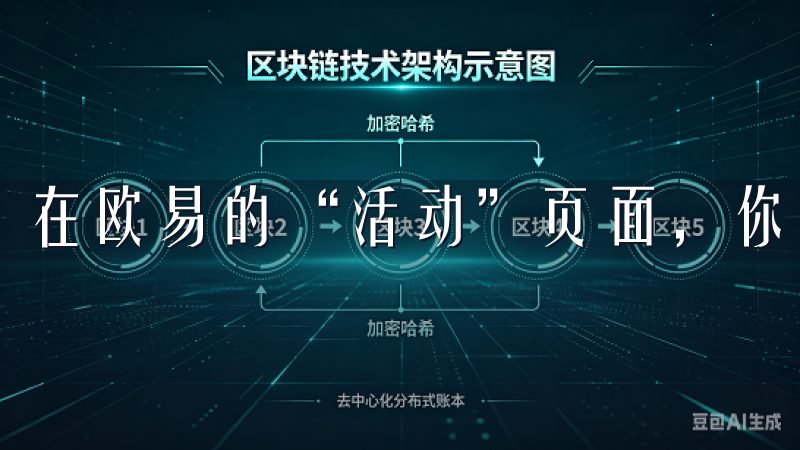 在欧易的“活动”页面，你可以看到当前的所有优惠活动。