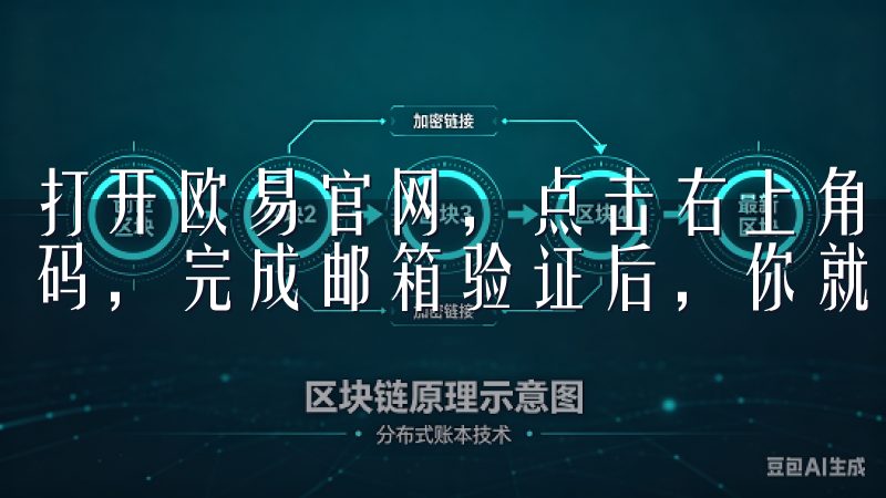 打开欧易官网，点击右上角的“注册”按钮，填写你的邮箱和密码，完成邮箱验证后，你就成功注册了。