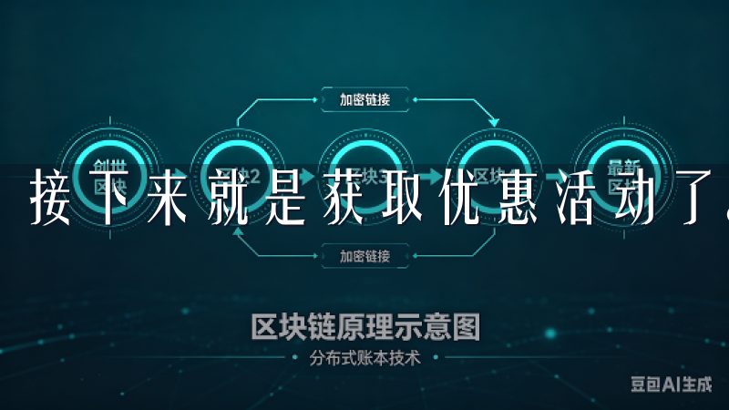接下来就是获取优惠活动了。