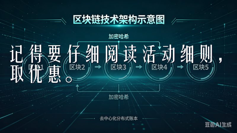 记得要仔细阅读活动细则，确保自己符合条件，这样才能顺利领取优惠。