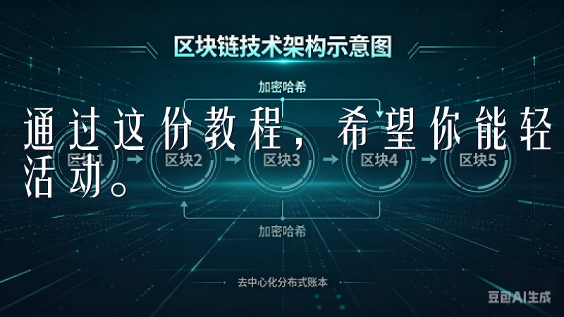 通过这份教程，希望你能轻松注册欧易交易所，并成功获取优惠活动。