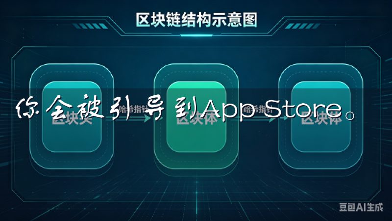 你会被引导到App Store。