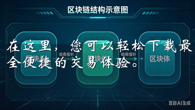 在这里，您可以轻松下载最新版本的欧意交易所客户端，享受安全便捷的交易体验。