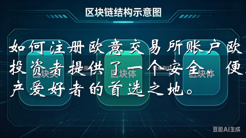 如何注册欧意交易所账户欧意交易所官方app下载，为广大的投资者提供了一个安全、便捷的交易环境，成为了每一个数字资产爱好者的首选之地。