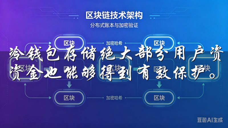 冷钱包存储绝大部分用户资产，确保即使在极端情况下，用户的资金也能够得到有效保护。