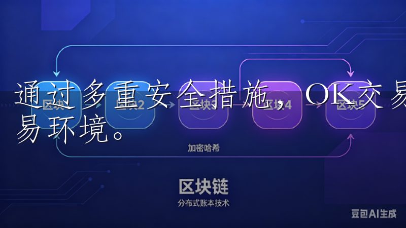 通过多重安全措施，OK交易所为用户提供了一个安全快捷的交易环境。