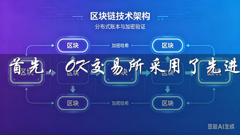 首先，OK交易所采用了先进的冷热钱包分离技术。