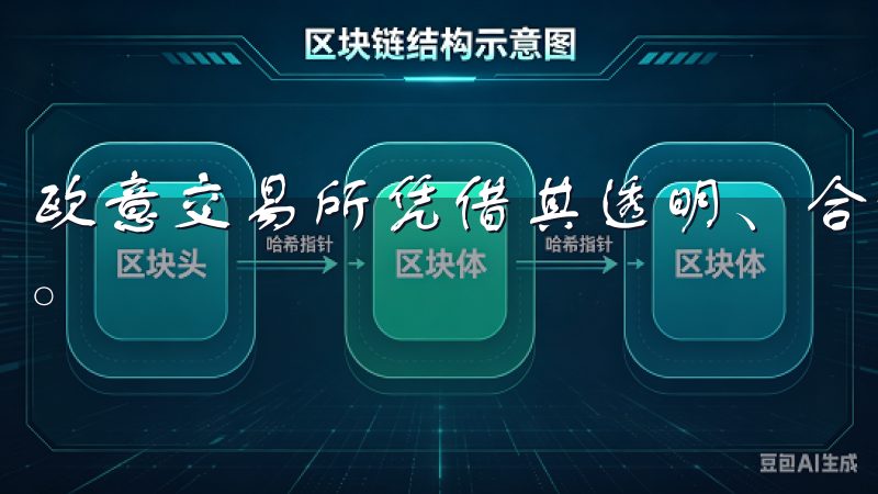 欧意交易所凭借其透明、合理的佣金政策成为许多投资者的首选。
