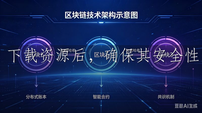 下载资源后，确保其安全性至关重要。