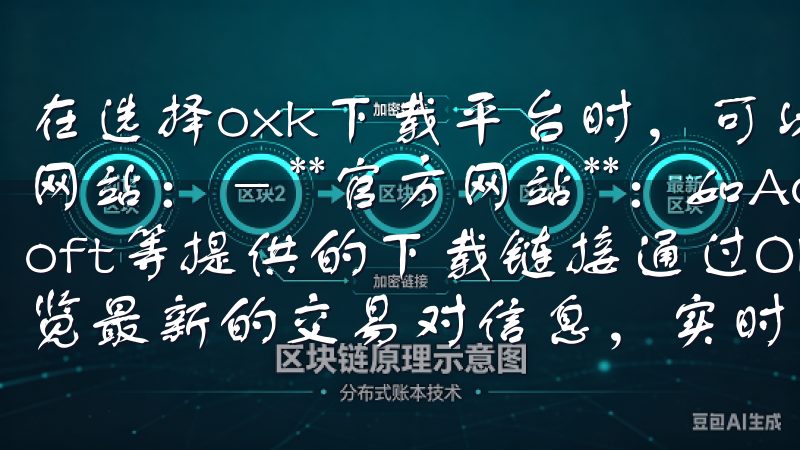 在选择oxk下载平台时，可以考虑以下一些广受推荐和认证的网站： - **官方网站**：如Adobe、Microsoft等提供的下载链接通过OK交易所平台，用户可以轻松浏览最新的交易对信息，实时价格更新，以及市场走势分析。