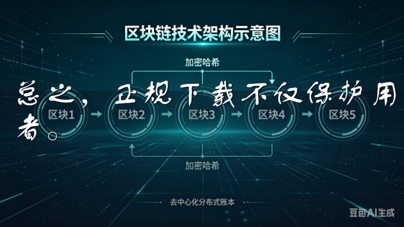 总之，正规下载不仅保护用户自身的安全，也支持了内容的创作者。