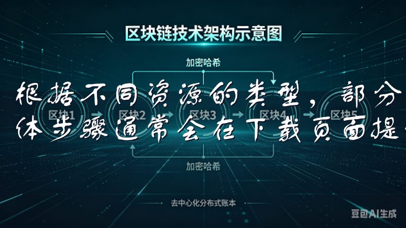 根据不同资源的类型，部分软件在安装后可能需要进行设置，具体步骤通常会在下载页面提供说明。