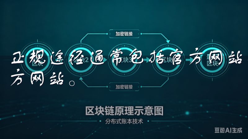 正规途径通常包括官方网站、认证的服务平台或经过验证的第三方网站。