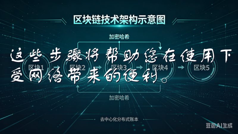这些步骤将帮助您在使用下载资源时确保安全性，从而愉快地享受网络带来的便利。