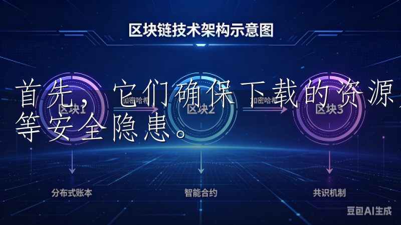 首先，它们确保下载的资源是最新和安全的，避免了病毒、木马等安全隐患。