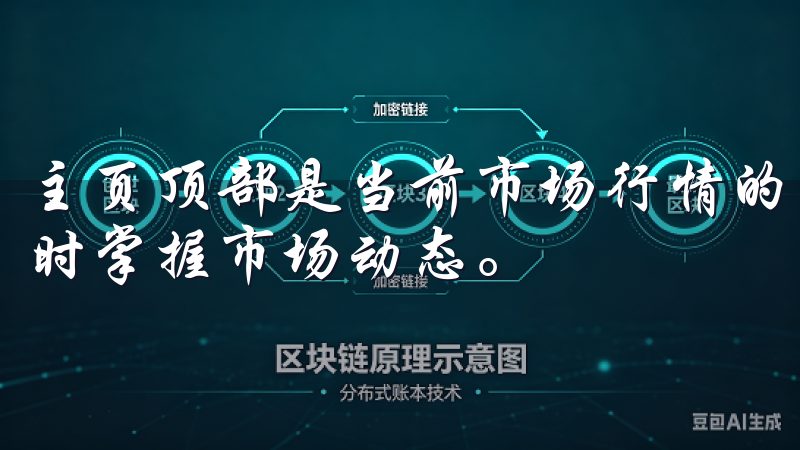 主页顶部是当前市场行情的走势图，实时更新的价格让我能够随时掌握市场动态。