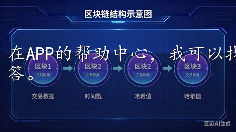 在APP的帮助中心，我可以找到详细的使用说明和常见问题解答。