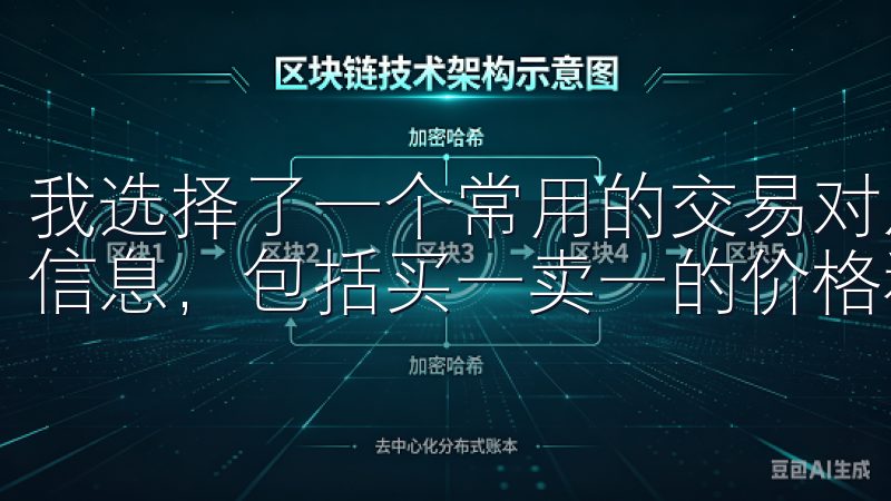 我选择了一个常用的交易对后，右侧立刻显示了当前的买卖盘口信息，包括买一卖一的价格和数量。