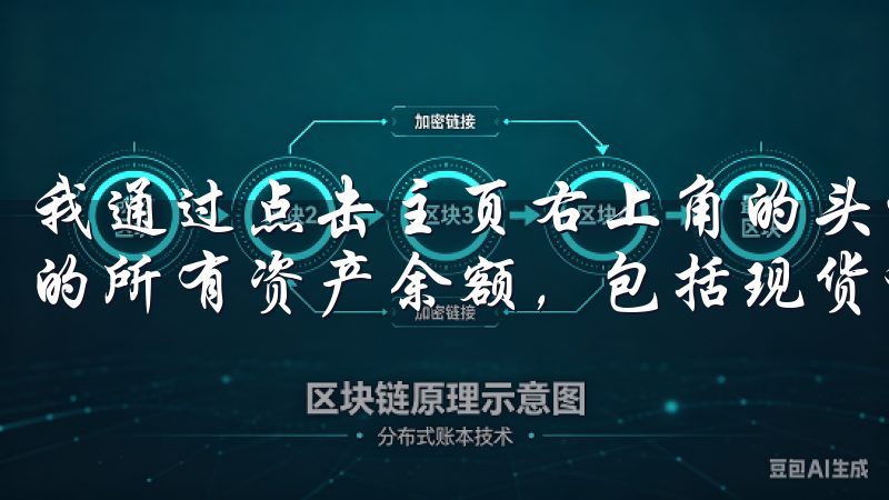 我通过点击主页右上角的头像进入资产管理页面，这里显示了我的所有资产余额，包括现货和合约账户。