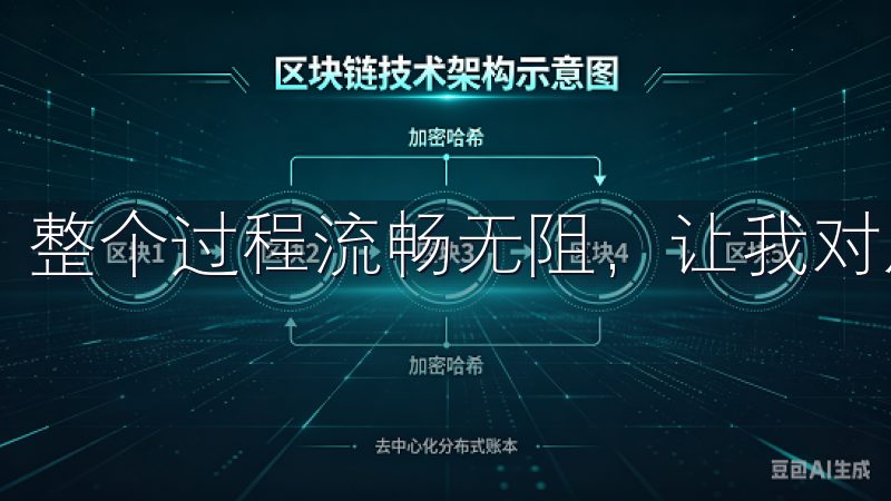 整个过程流畅无阻，让我对后续的交易充满了期待。
