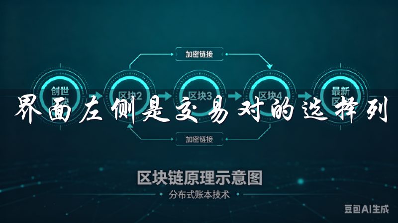 界面左侧是交易对的选择列表，支持多种数字货币的交易。