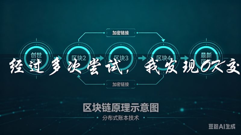 经过多次尝试，我发现OK交易所APP无疑是最佳选择。
