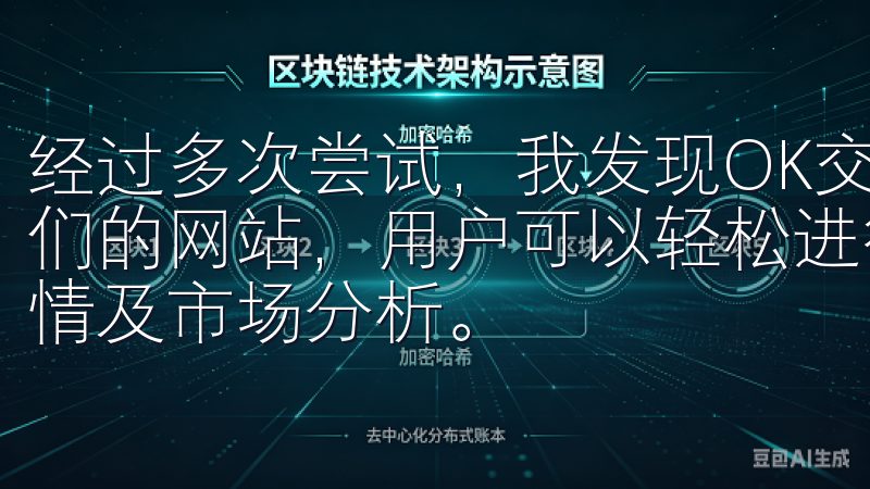 经过多次尝试，我发现OK交易所APP无疑是最佳选择通过我们的网站，用户可以轻松进行各类加密货币的买卖，获取实时行情及市场分析。