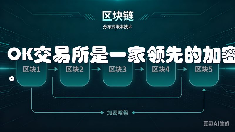 OK交易所是一家领先的加密货币交易平台，全面支持合约交易。