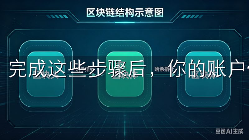 完成这些步骤后，你的账户便成功注册完成了。