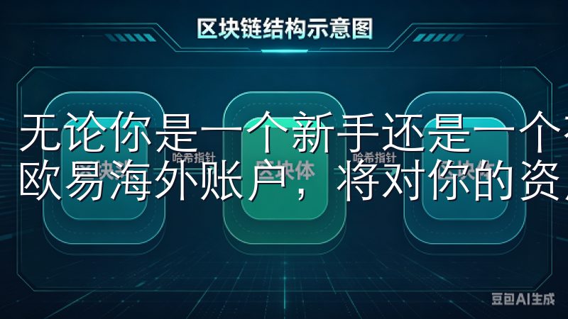 无论你是一个新手还是一个有经验的投资者，了解如何顺利注册欧易海外账户，将对你的资产管理大有裨益。