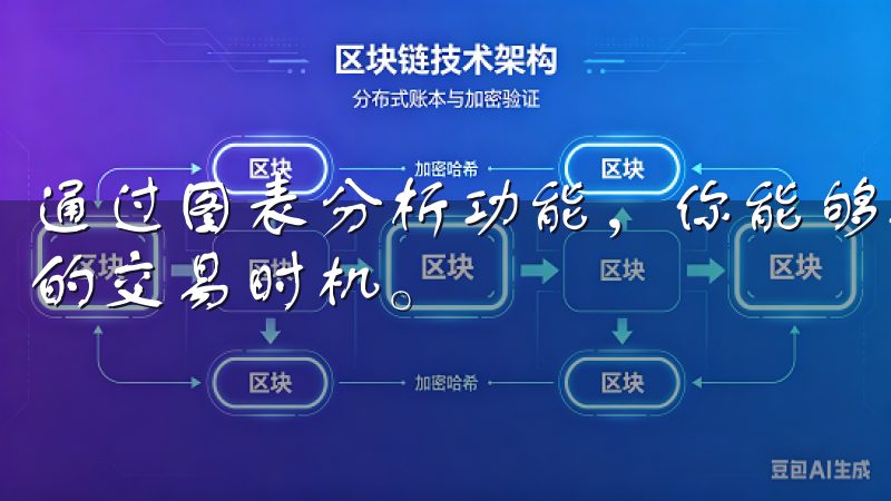 通过图表分析功能，你能够不断优化自己的投资策略，寻找最佳的交易时机。