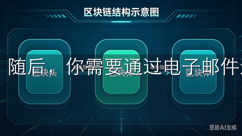 随后，你需要通过电子邮件进行验证，确认你的注册信息。