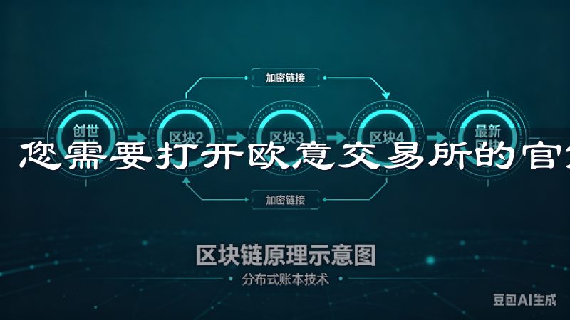您需要打开欧意交易所的官方网站。