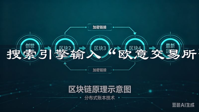 搜索引擎输入“欧意交易所”，选择官方链接进入。