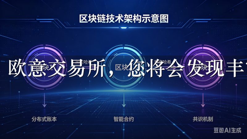 欧意交易所，您将会发现丰富的市场选择及贴心的客服支持。
